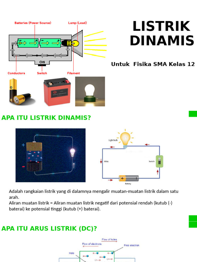 F337_LISTRIK Dinamis Part 1 (1) | PDF
