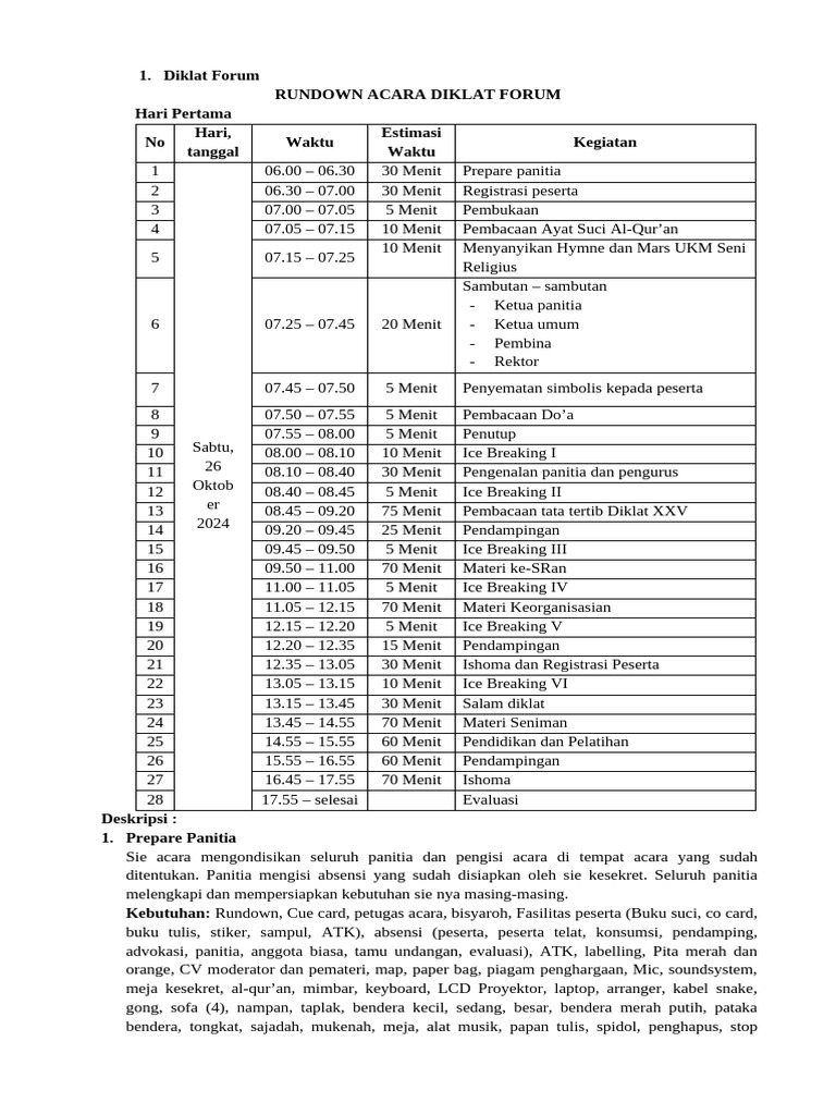 Rundown Diklat Forum 2024 | PDF