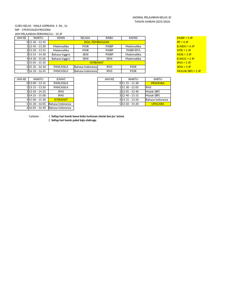 Jadwal Pelajaran Kelas 3C 2025/2026 | PDF