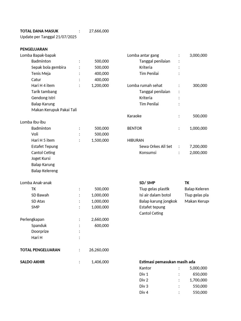 Agenda 17an | PDF