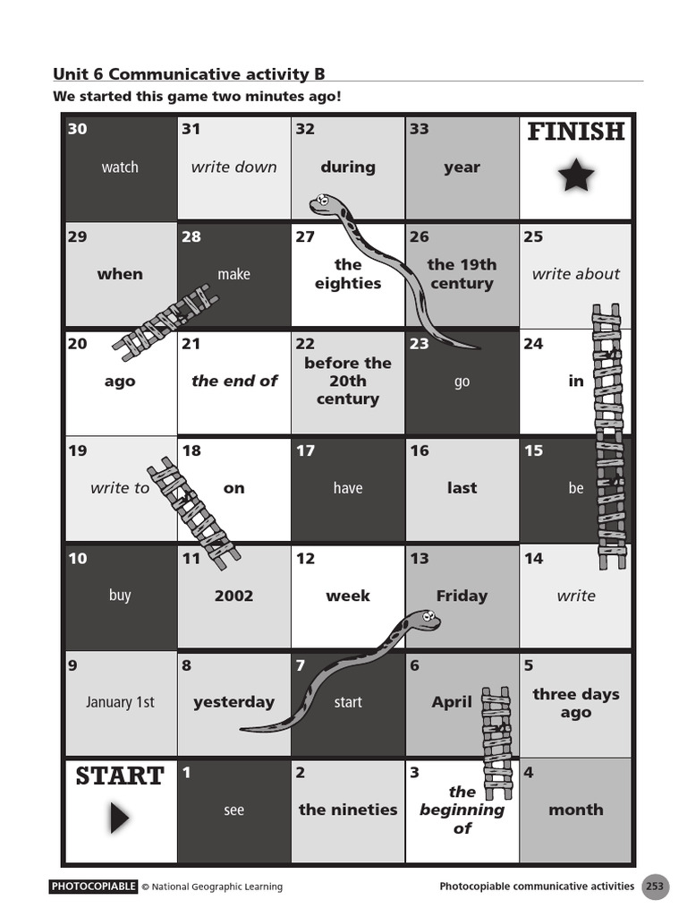 Finish: Unit 6 Communicative Activity B | PDF