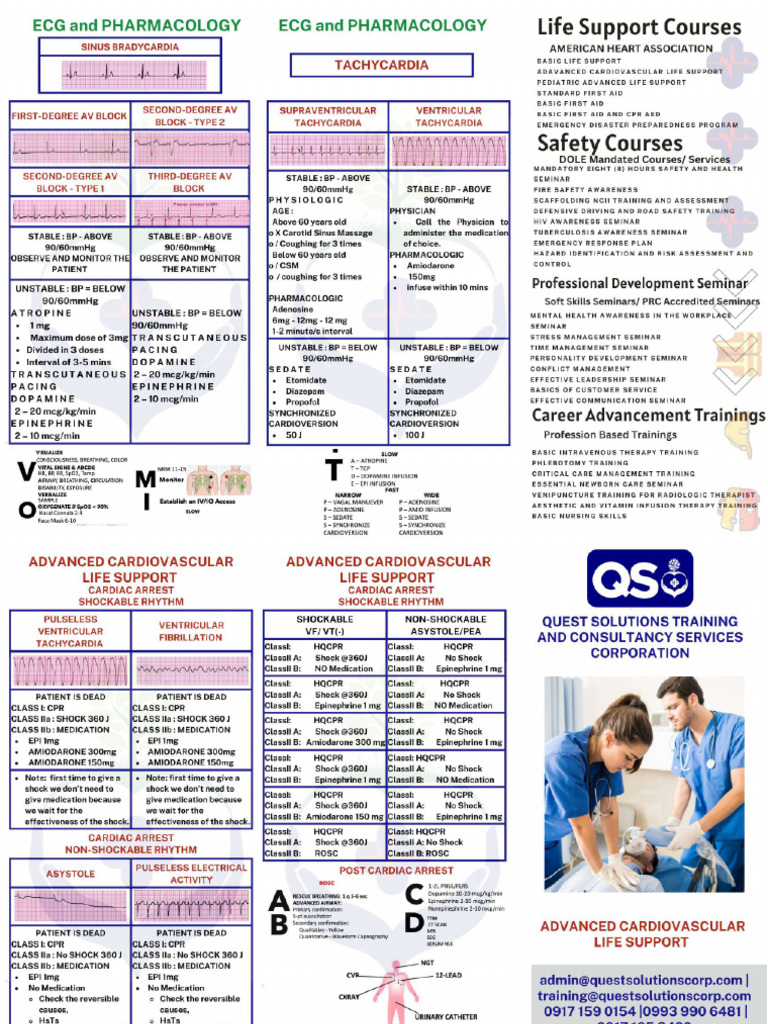 Quest - Acls and Ecg E-Manual | PDF