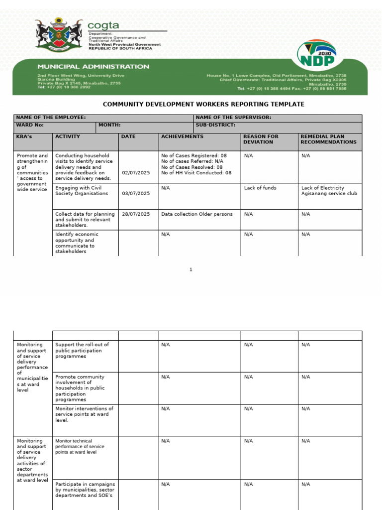 Community Development Reporting Template | PDF