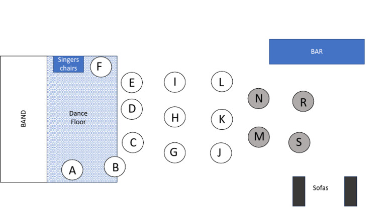 Forrester Conductor Seating Layout | PDF