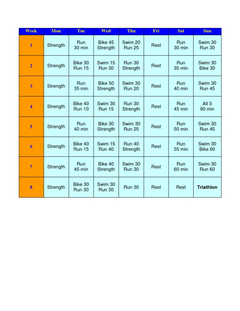 8-Week Triathlon Training Plan | PDF | Wellness