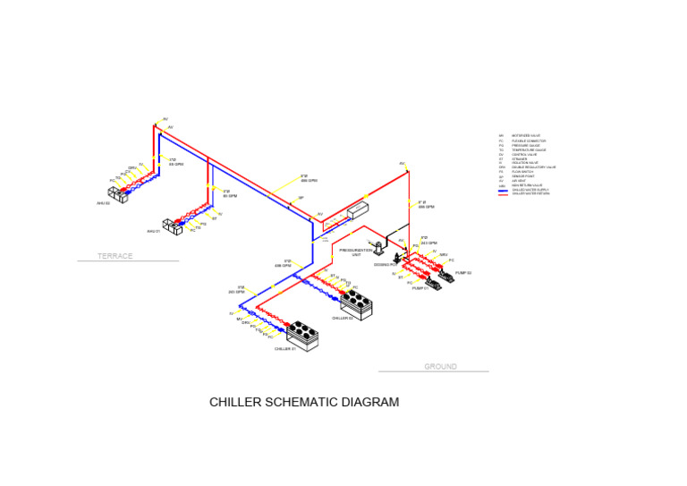 Chiller System Schematic Overview | PDF | Gases | Machines