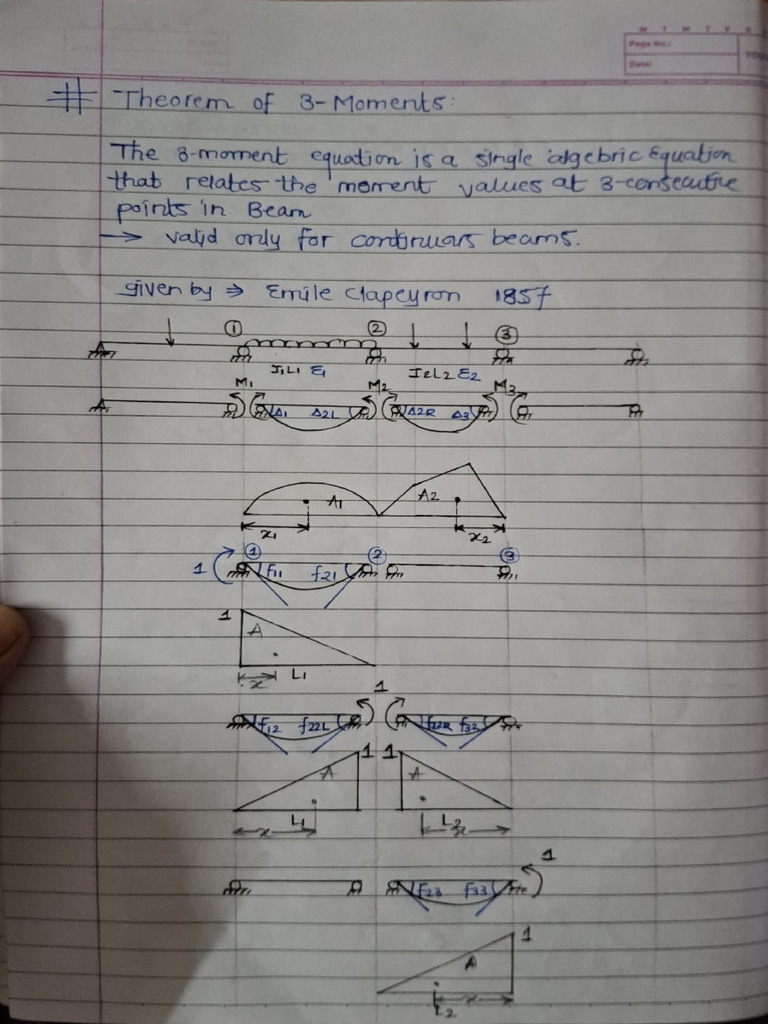 Theorem of Three Moments | PDF