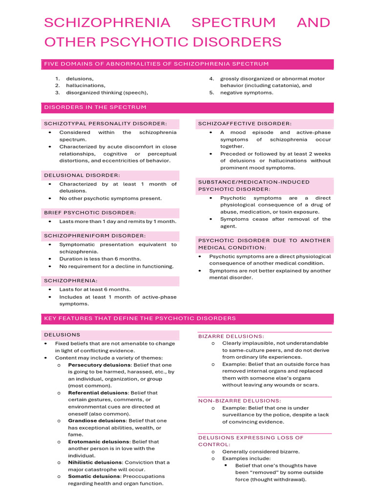 Understanding Schizophrenia Spectrum Disorders | PDF | Schizophrenia ...