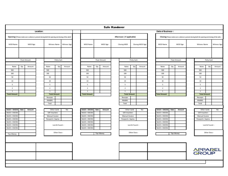 Safe Handover Procedure Checklist | PDF | Receipt | Gift Card