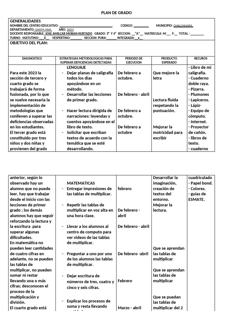 Plan de Grado 2023: Estrategias Educativas | PDF | Multiplicación ...