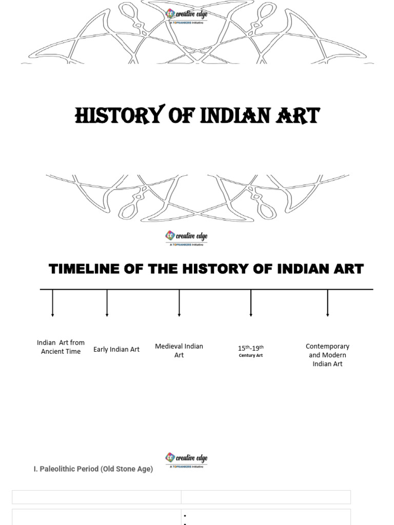 Indian Art History Timeline Overview | PDF