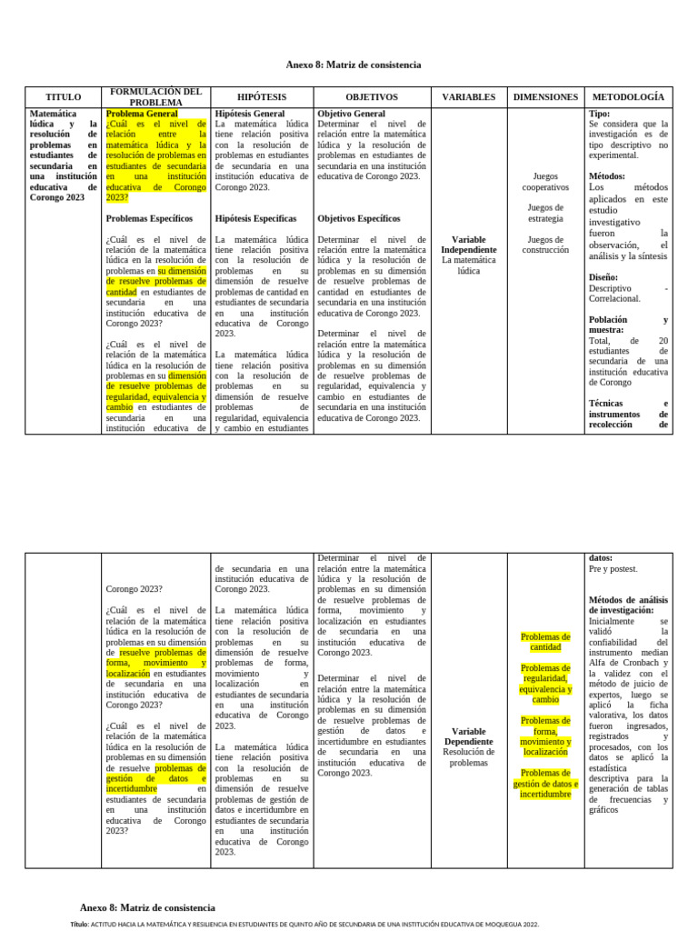 Ejemplo 1 Matriz de Consistencia | PDF | Aprendizaje | Hipótesis