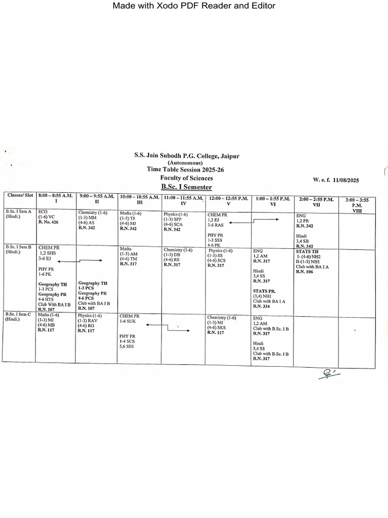 Science-UG Classes Time Table Wef July2025 | PDF