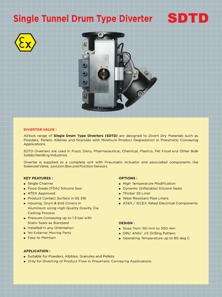 SDTD | PDF