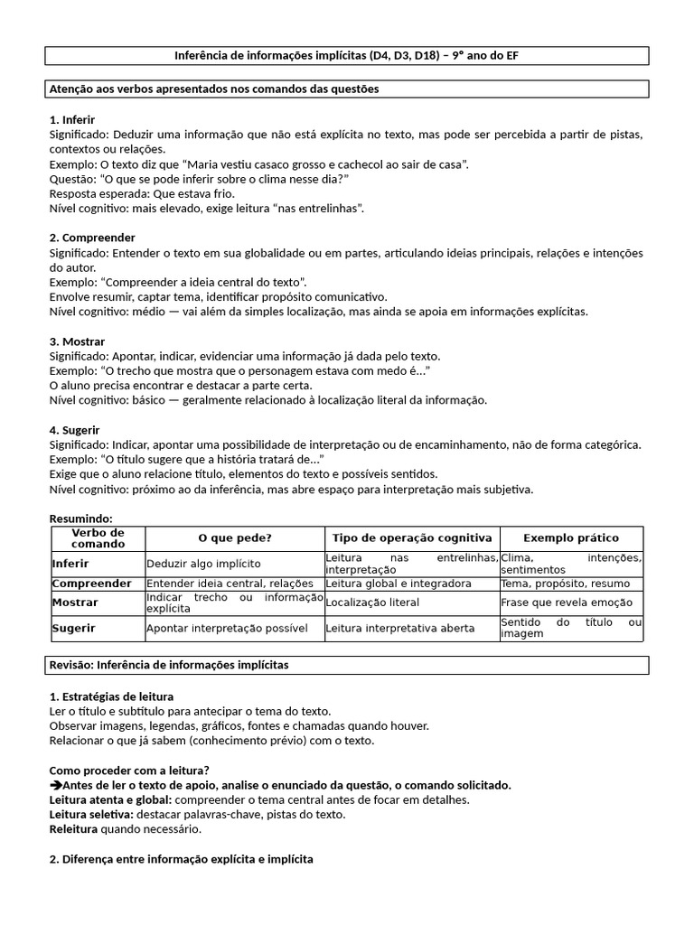 Definição de Inferir na Leitura | PDF | Informação | Dormir