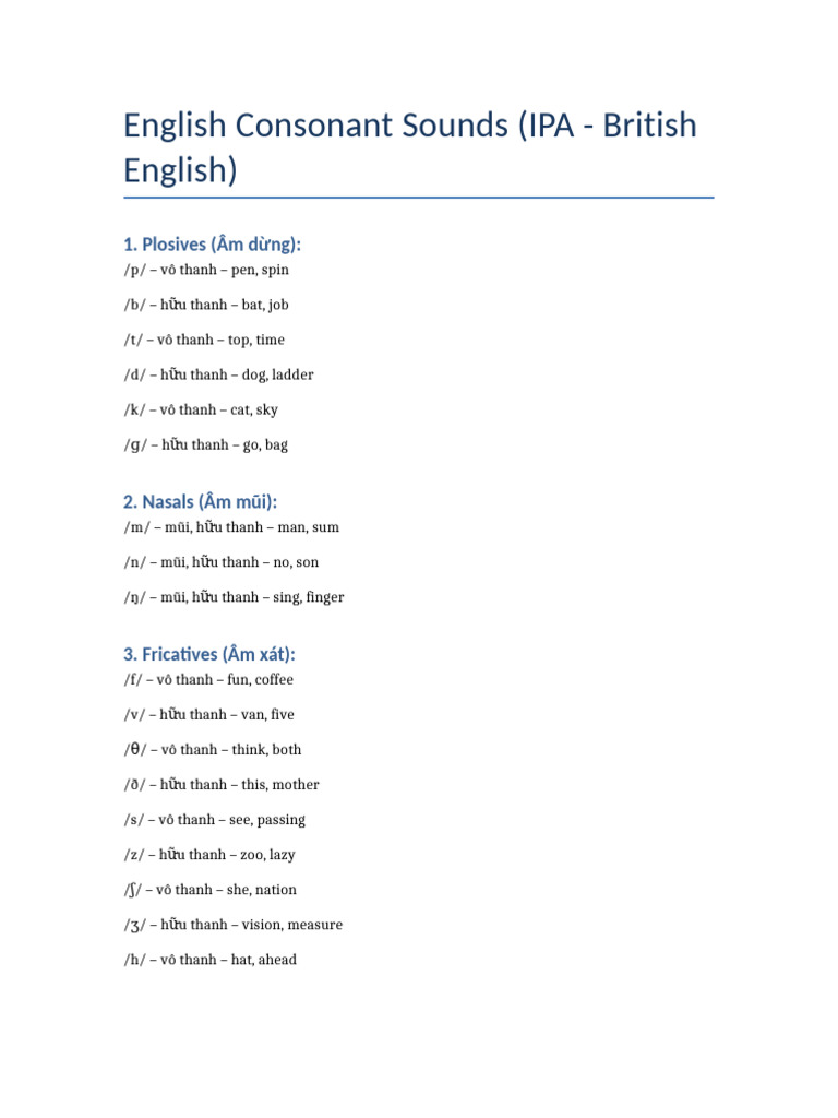 IPA Consonant Sounds British English | PDF