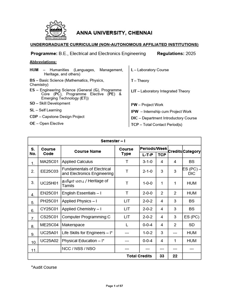 Anna University EEE Curriculum 2025 | PDF | Waves | Pointer (Computer ...
