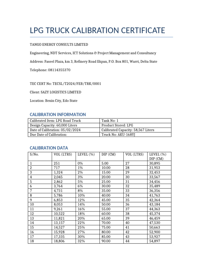 LPG Truck Calibration Certificate | PDF