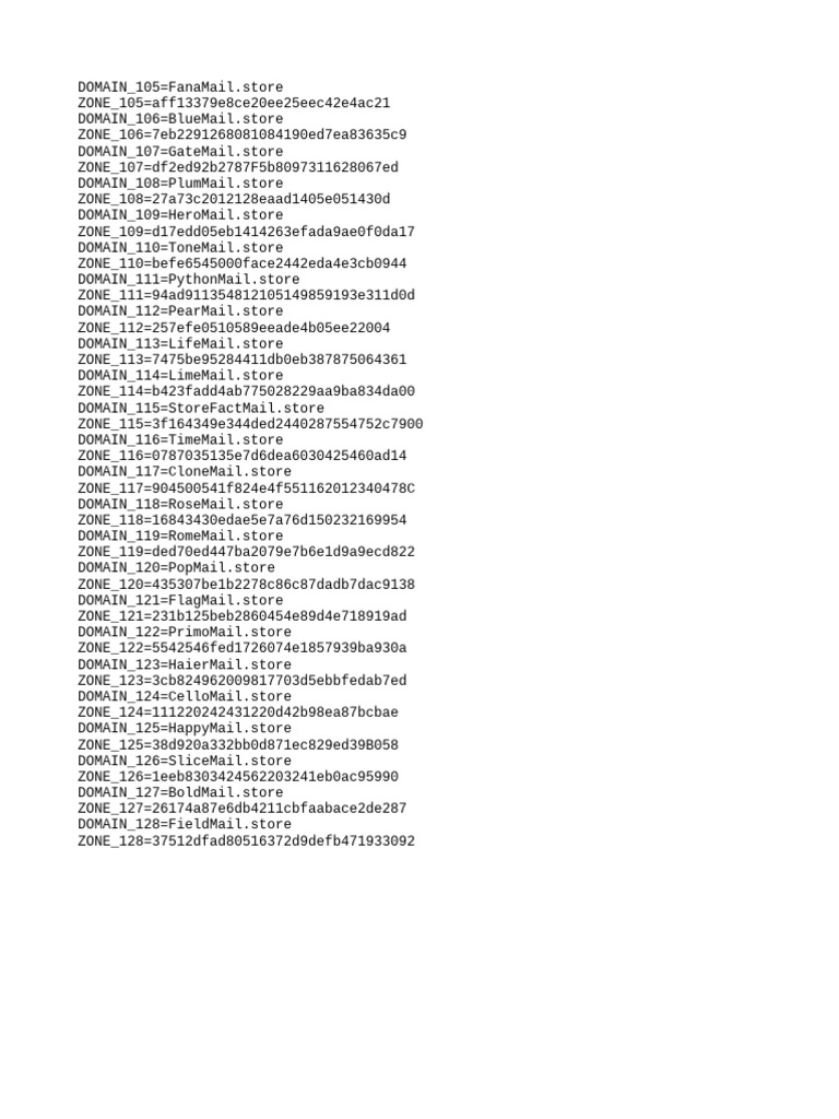 List of Mail Domains and Zones | PDF