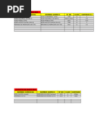 Vademécum de Productos Enológicos | PDF | Business