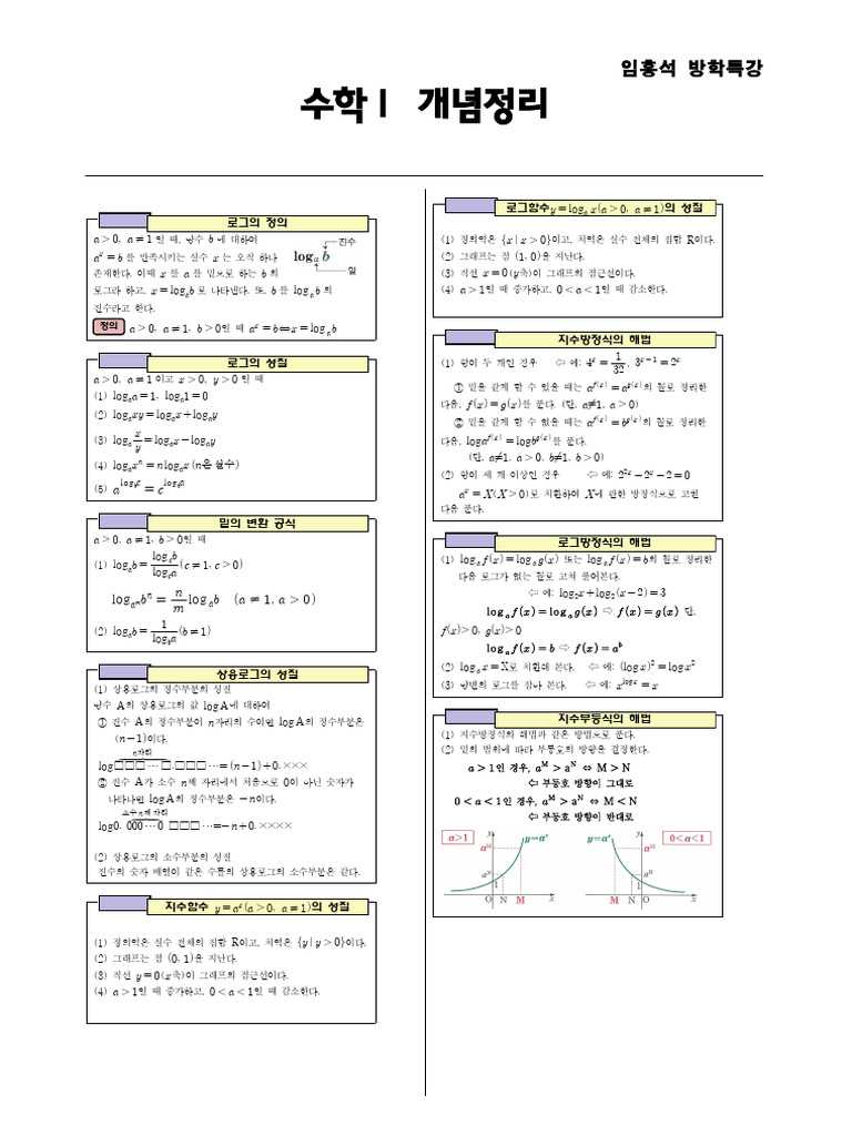 수학Ⅰ 개념정리 | PDF