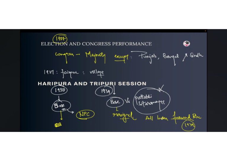 Session | PDF