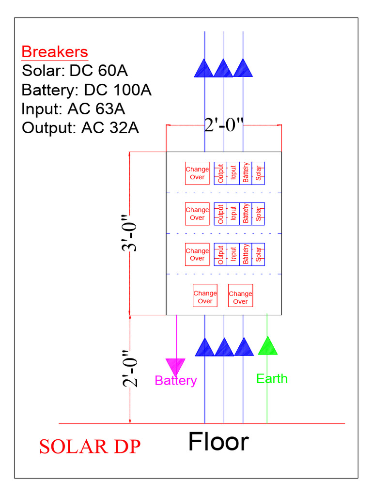 Solar Battery Changeover Specifications | PDF