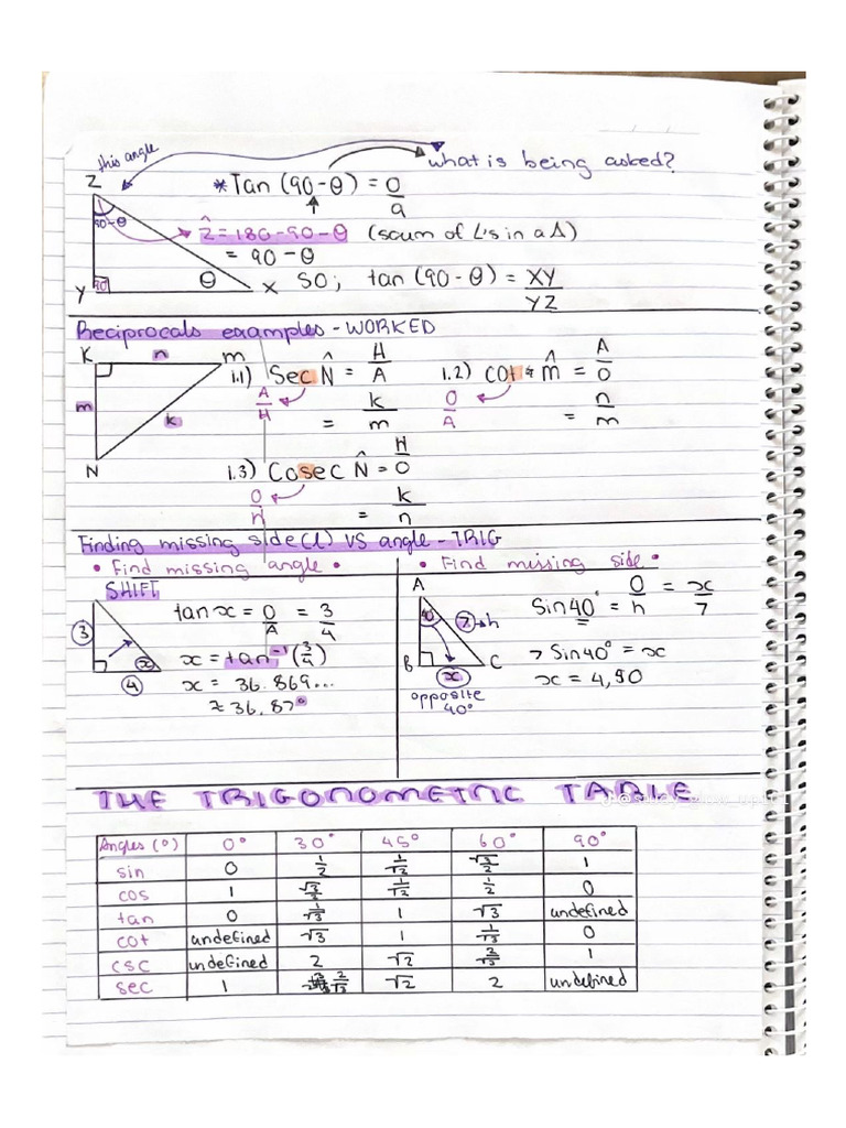 Graphs Summary | PDF