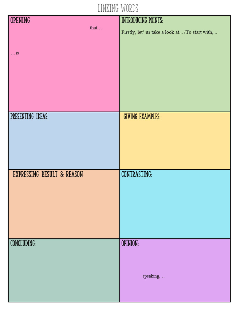 Essential Linking Words for Essays | PDF