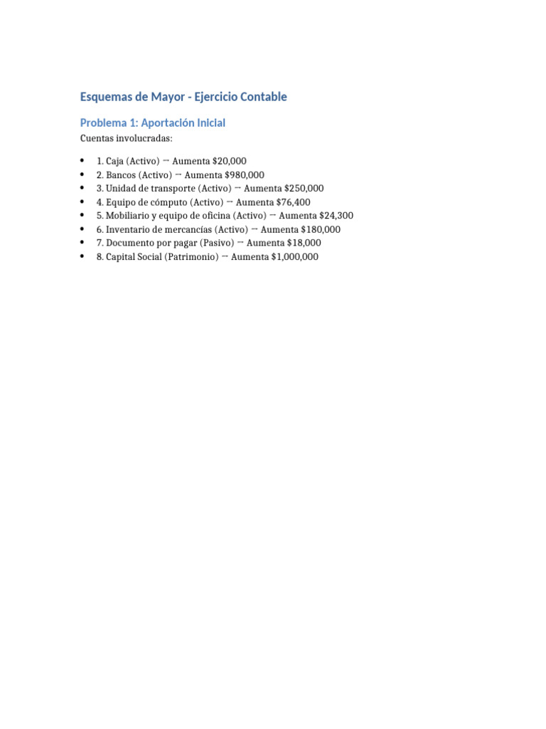 Esquemas de Mayor Ejercicio Contable | PDF
