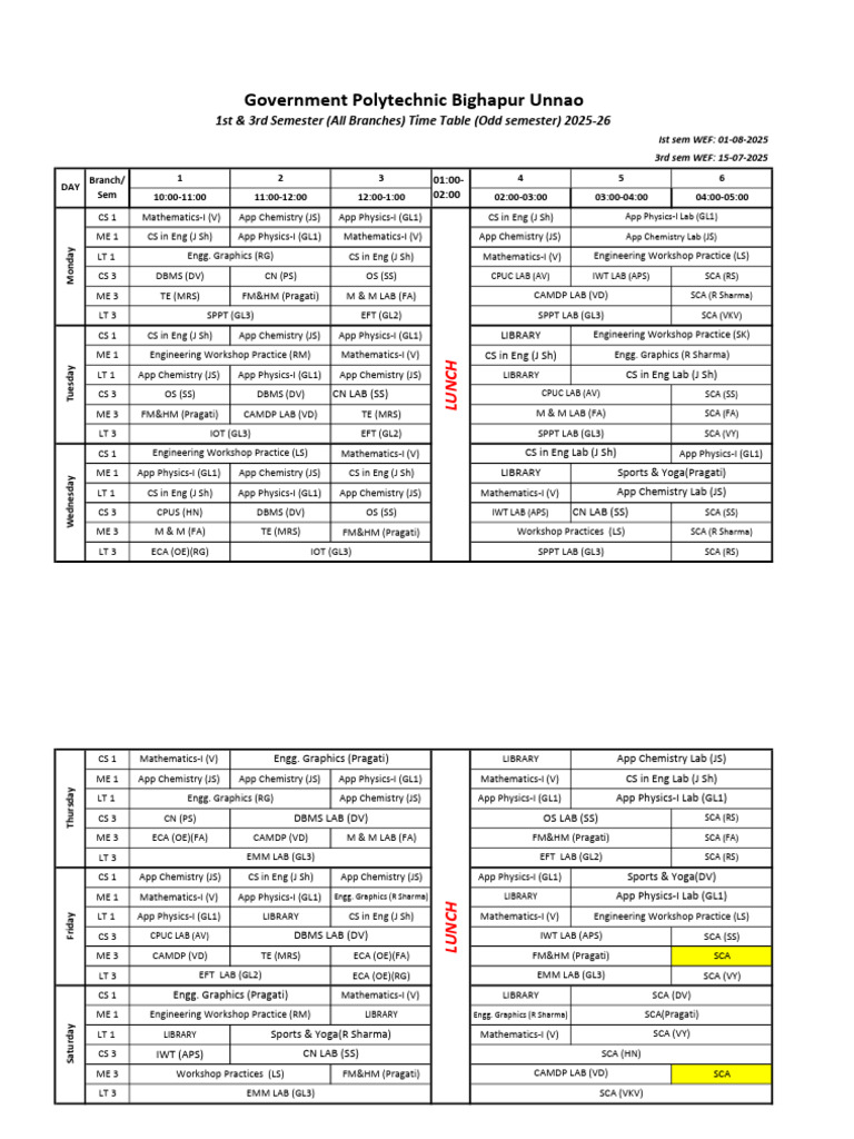 2025-26 Odd Semester Time Table | PDF