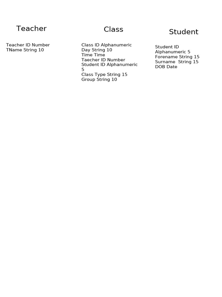 Class and Student Data Structure | PDF
