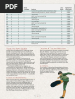Comprehensive Naruto Jutsu Guide | PDF | Nature