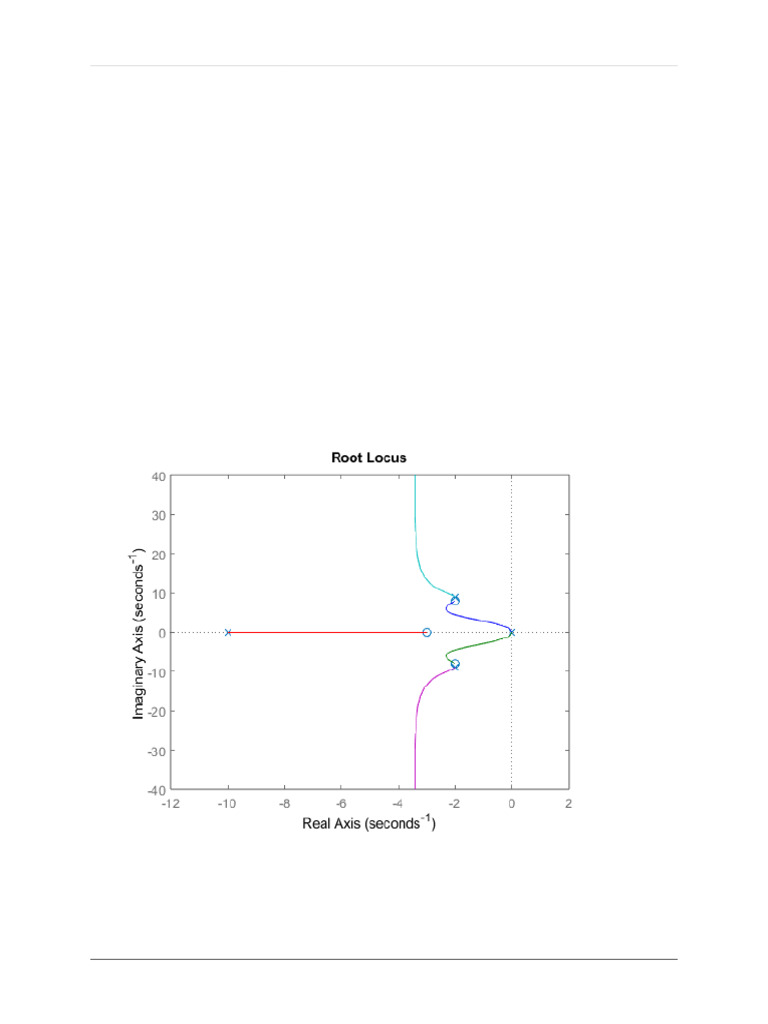 Lab5 Q4 | PDF