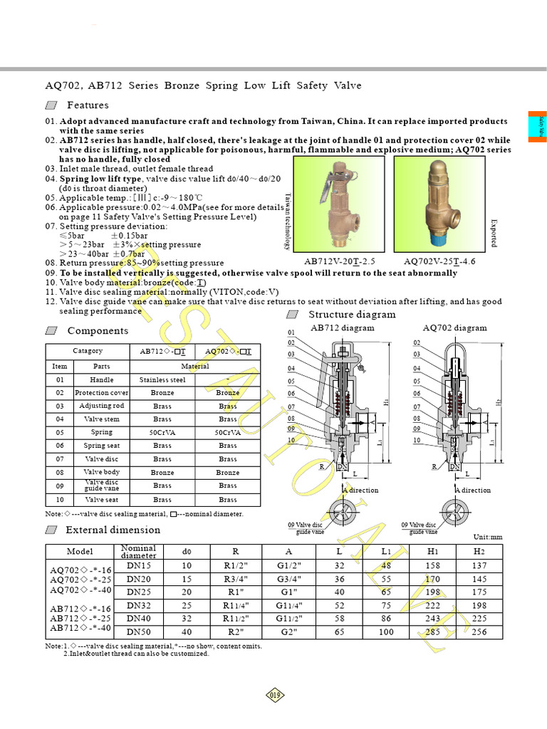 Bronze Spring Low Lift Safety Valves | PDF | Valve | Chemical Engineering