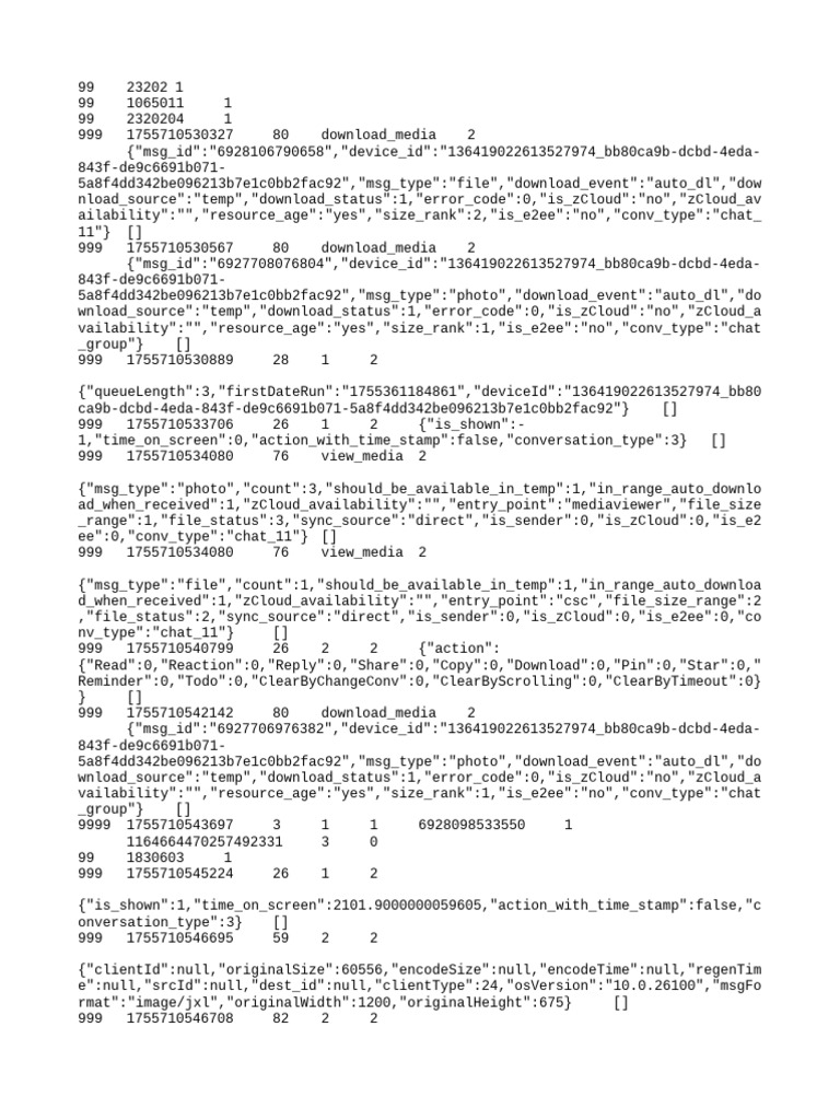 Action Log | PDF