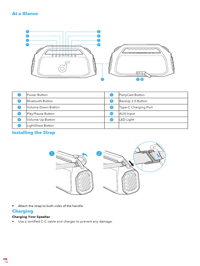 Soundcore Boom 2 Plus User Guide | PDF | Equalization (Audio) | Loudspeaker