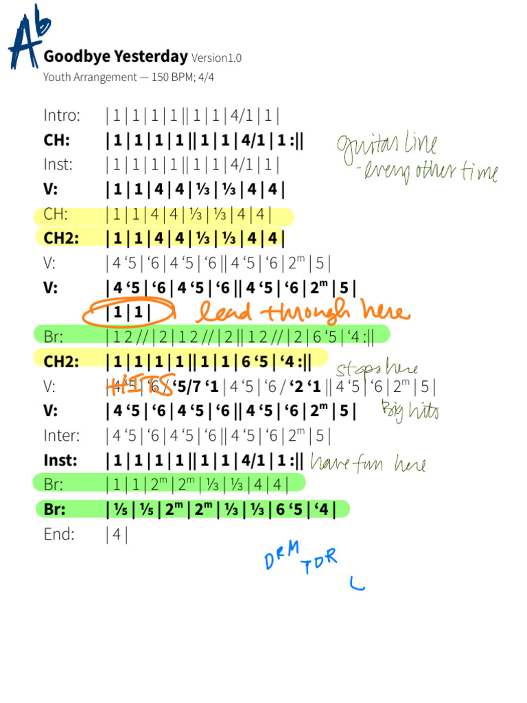 Goodbye Yesterday Sheet Music | PDF