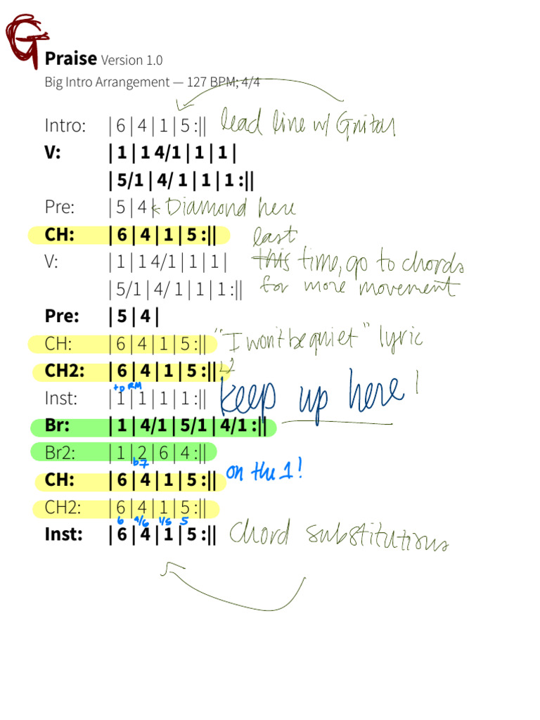 Praise Version 1.0 Chord Arrangement | PDF