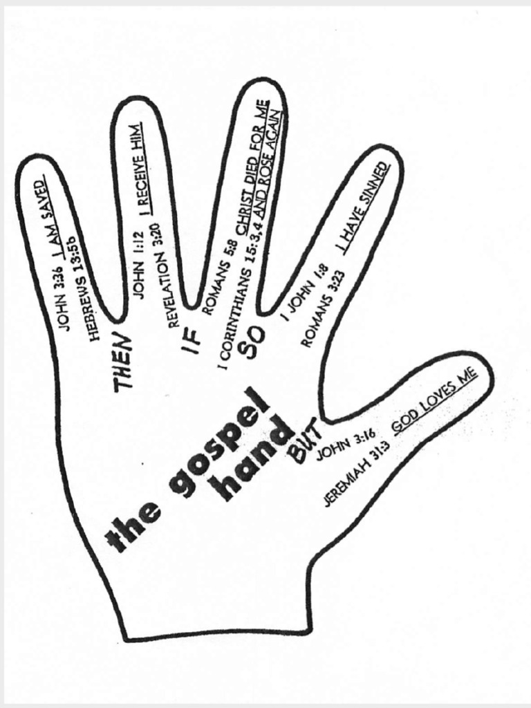 Gospel Hand | PDF