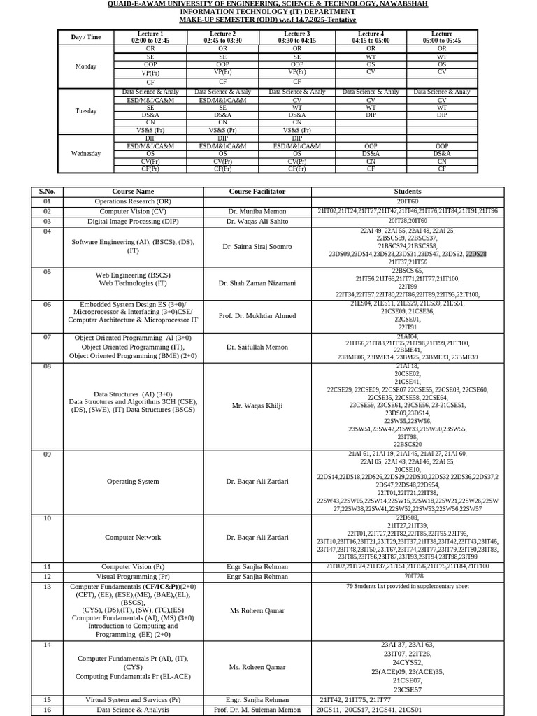 Time Table Summer ODD IT 15 .7.25 | PDF | Digital Technology | Computer ...