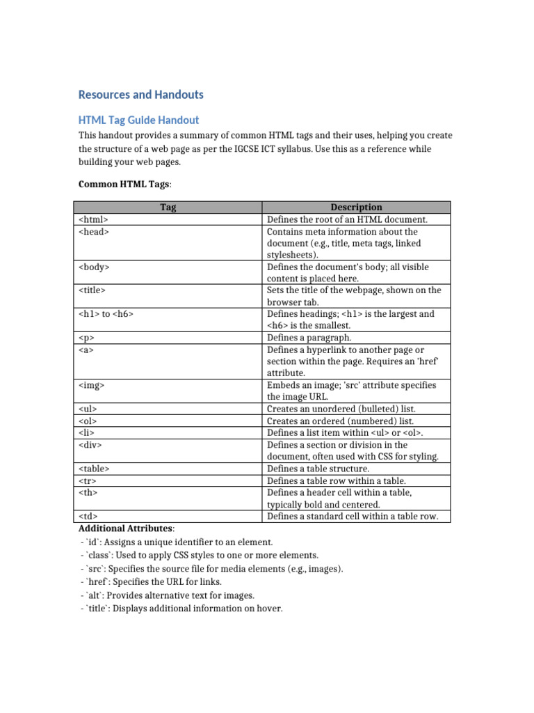 HTML and CSS Guide for IGCSE ICT | PDF | Html Element | Html