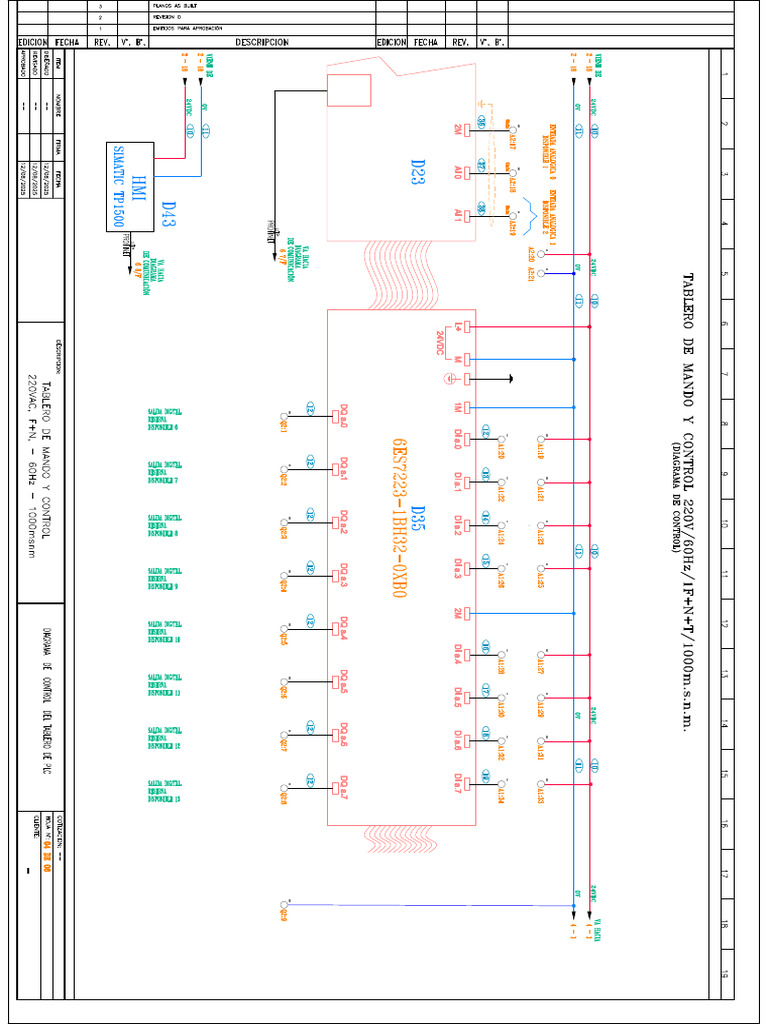 PP4 Tab - PLC | PDF