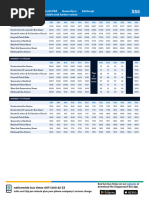 747 Bus Timetable to Edinburgh Airport | PDF | Rail Transport ...
