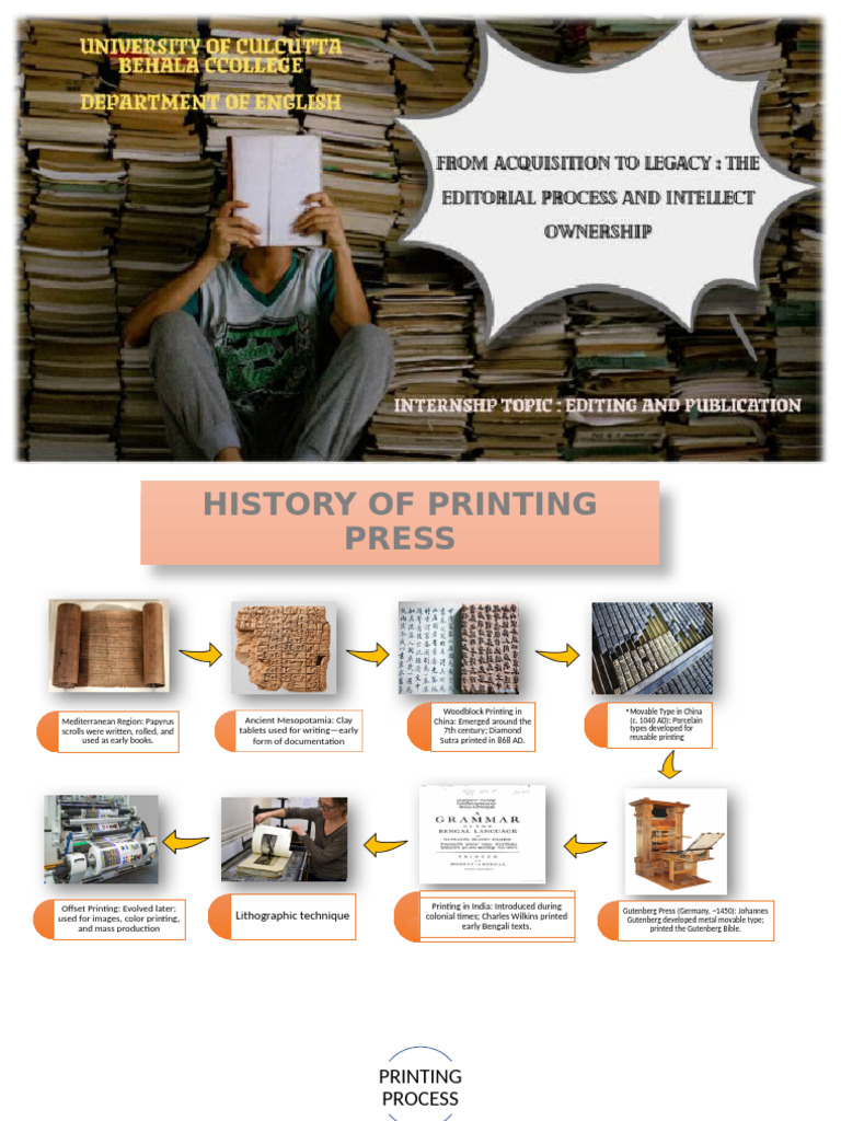 Printing Process | PDF
