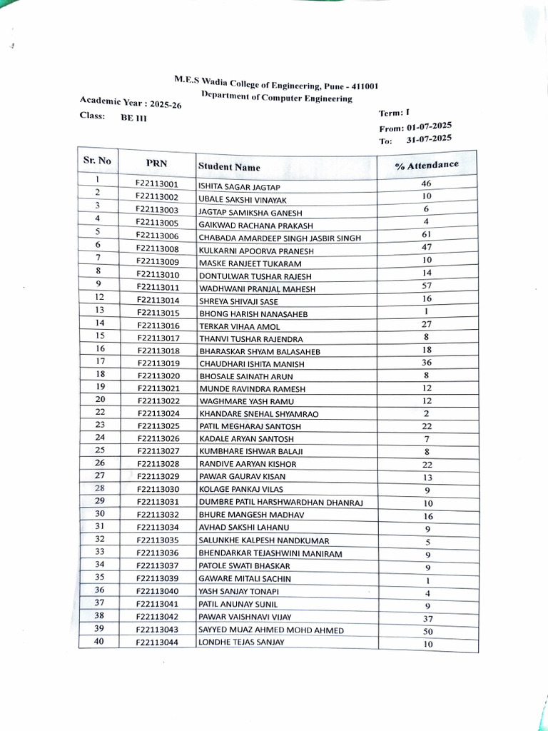 Computer Engineering Attendance 2025-26 | PDF