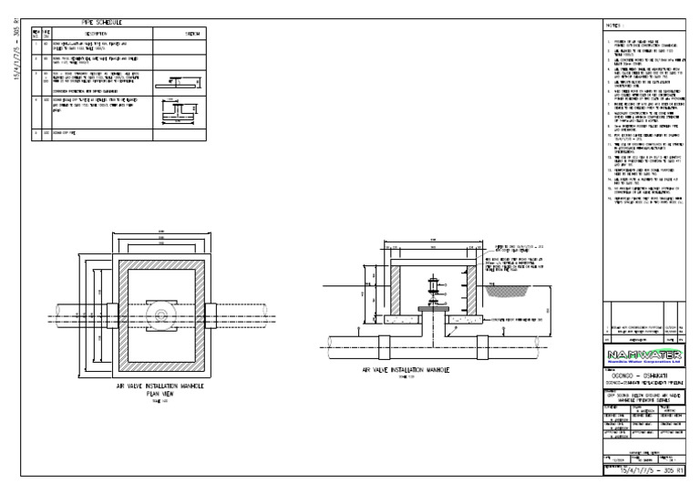 305 R1 - Air Valve Installation | PDF
