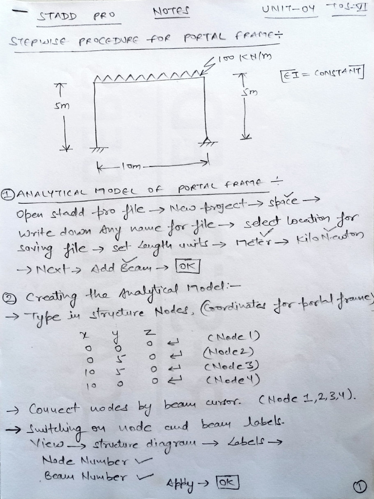 Tos Vi Unit 4 P-I Notes | PDF