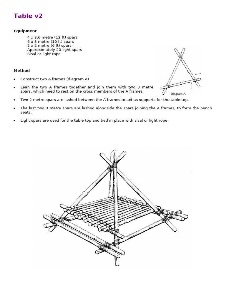 DIY A-Frame Table Construction Guide | PDF