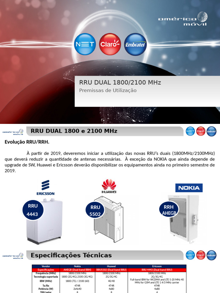 RRU DUAL 1800/2100 MHz: Especificações e Uso | PDF | LTE ...